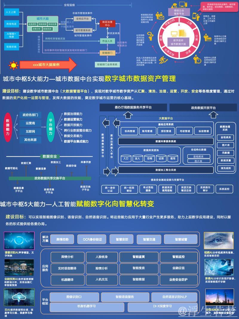 人工智能赋能经济转型 政策市场协同发力 人工智能赋能经济转型 政策市场协同发力