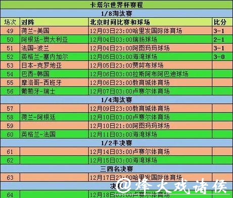 世界杯比分预测:球员伤病对比分的影响 世界杯比分预测:球员伤病对比分的影响