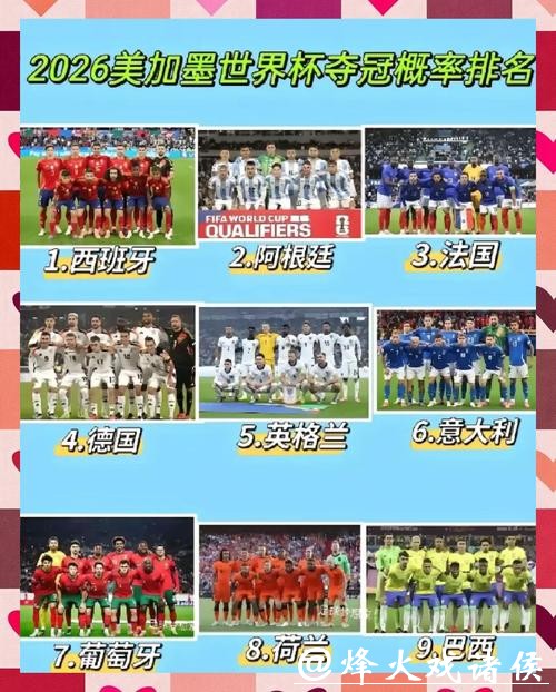 世界杯投注热门球队分析与推荐 世界杯投注热门球队分析与推荐