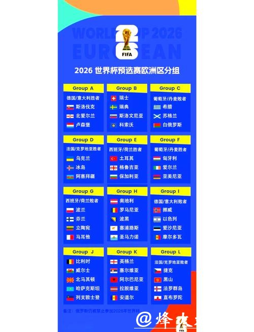 世界杯2026赛程分析，下注策略全面指南