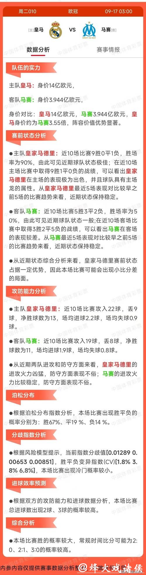 世界杯外围竞猜经验总结：高手如何精准下注？