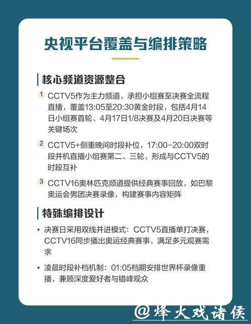 世界杯直播平台汇总：高清观赛的选择
