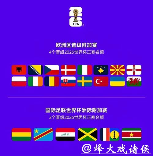 2026世界杯投注冷门球队投资建议